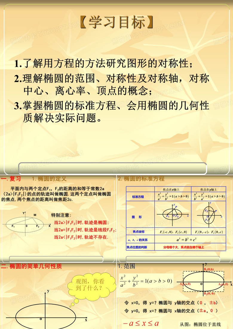 椭圆的简单几何性质