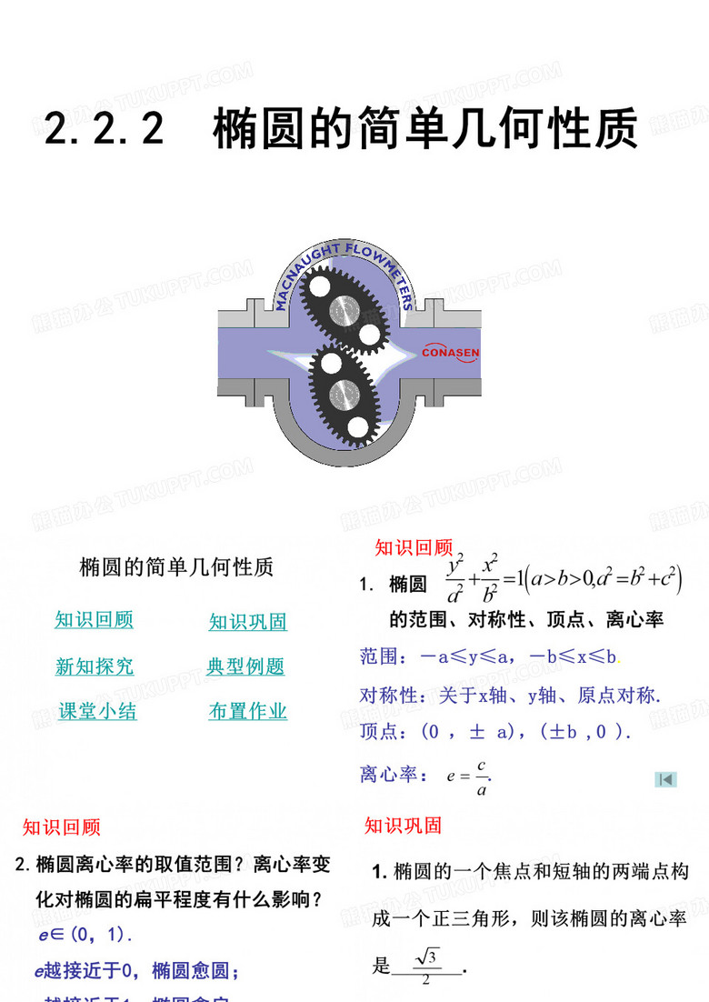 椭圆的简单几何性质
