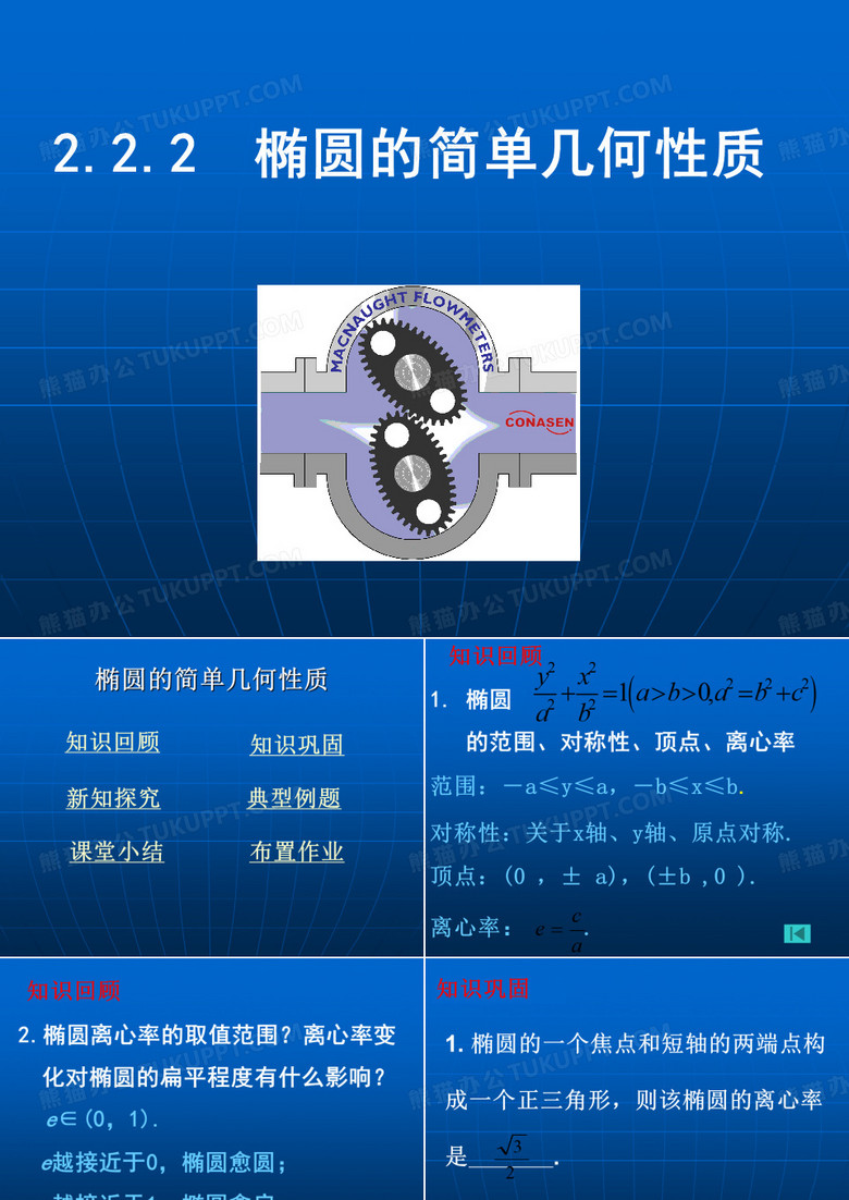 椭圆的简单几何性质