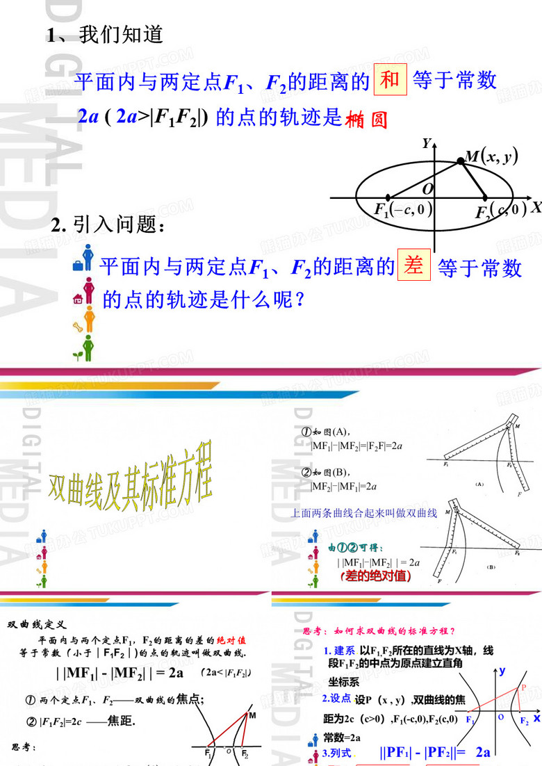 双曲线及其标准方程
