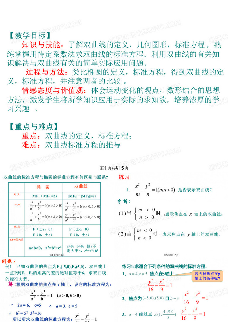 双曲线及其标准方程