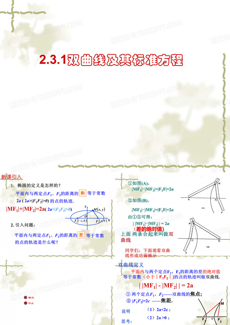 双曲线及其标准方程