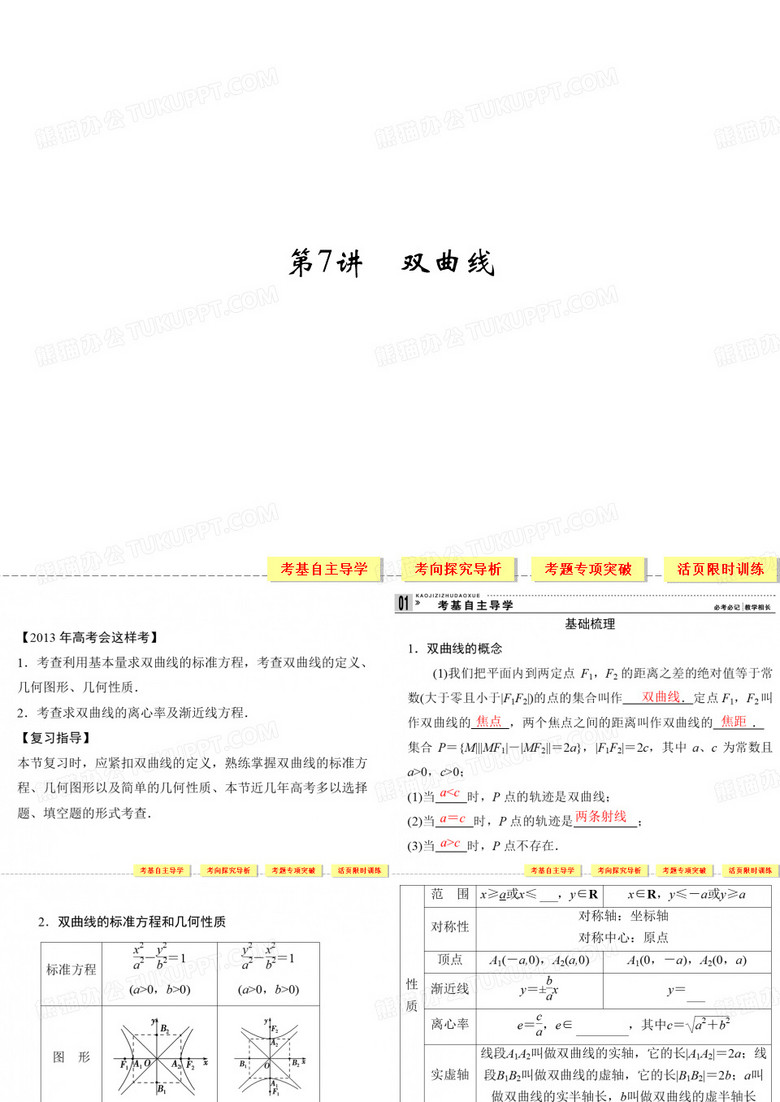 双曲线及其标准方程