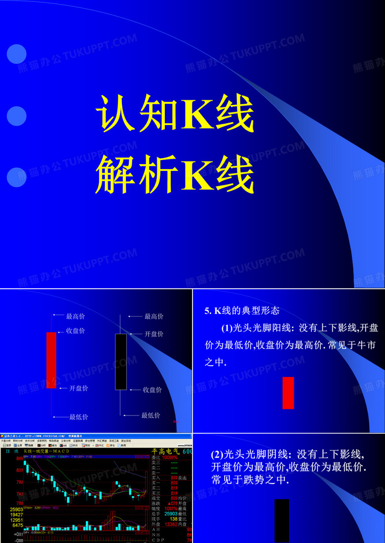k线图.