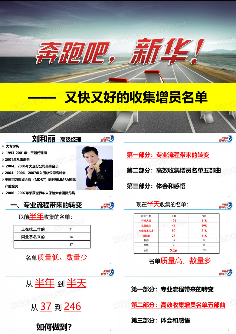 第四天：又快又好的收集增员名单(刘和丽)资料