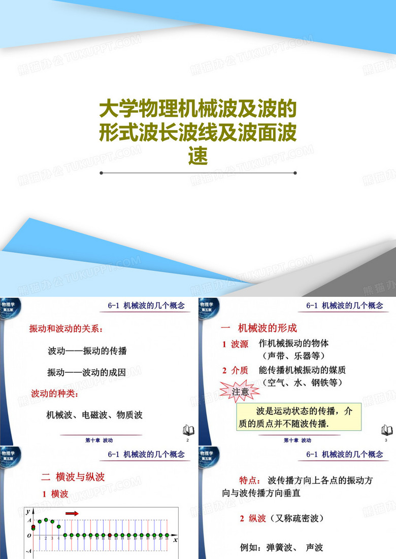 大学物理机械波及波的形式波长波线及波面波速共18页