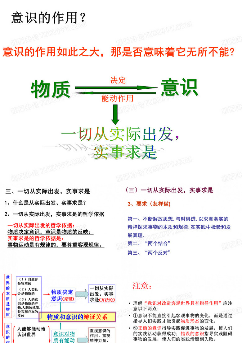 一切从实际出发