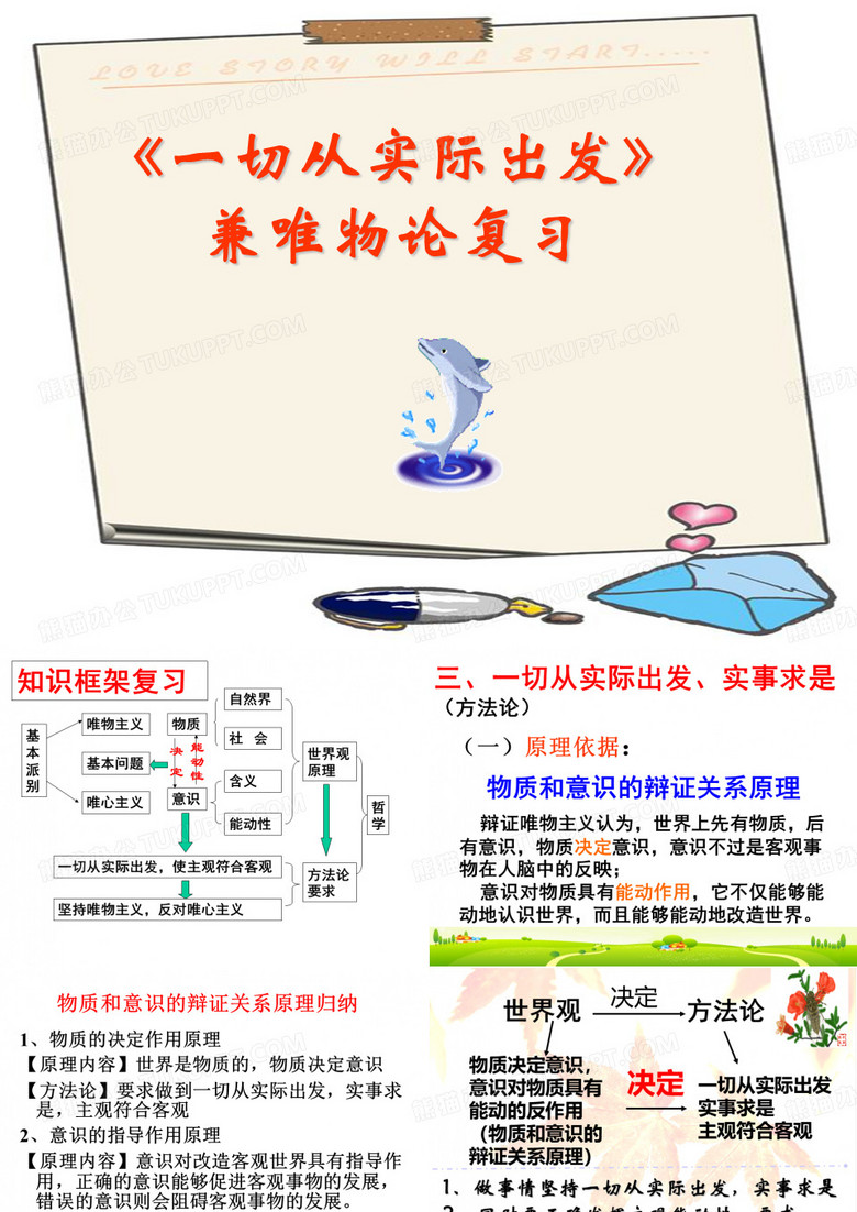 一切从实际出发课件