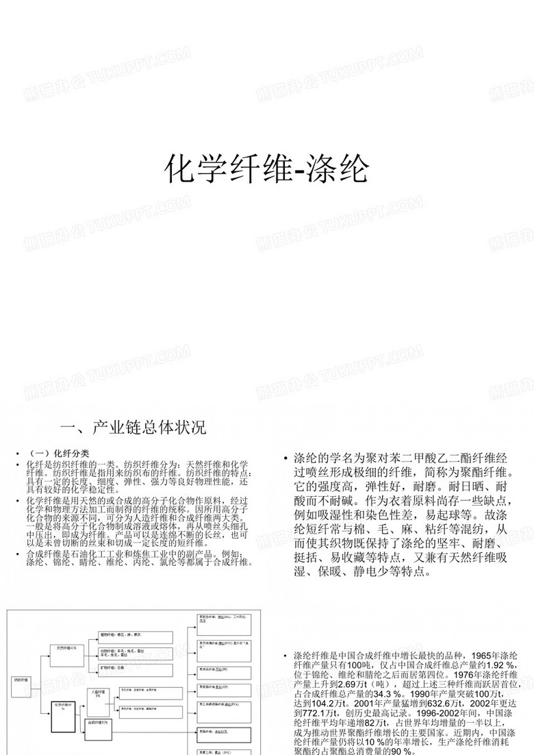 化学纤维涤纶
