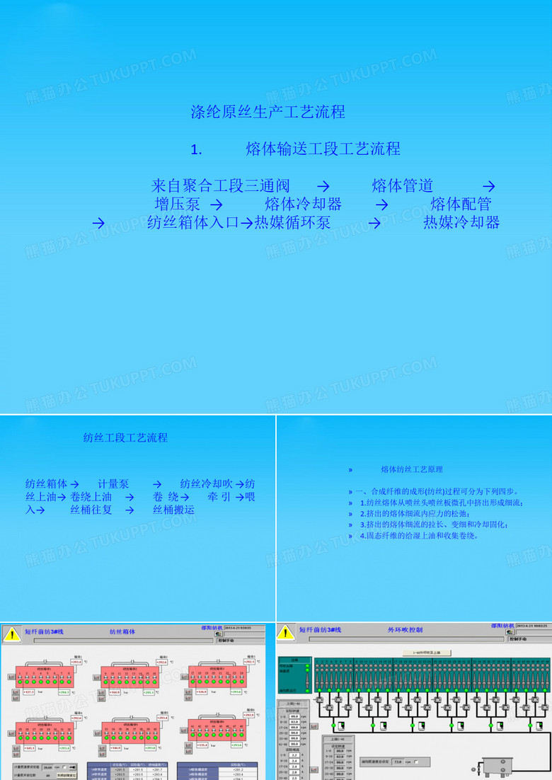 涤纶生产工艺流程