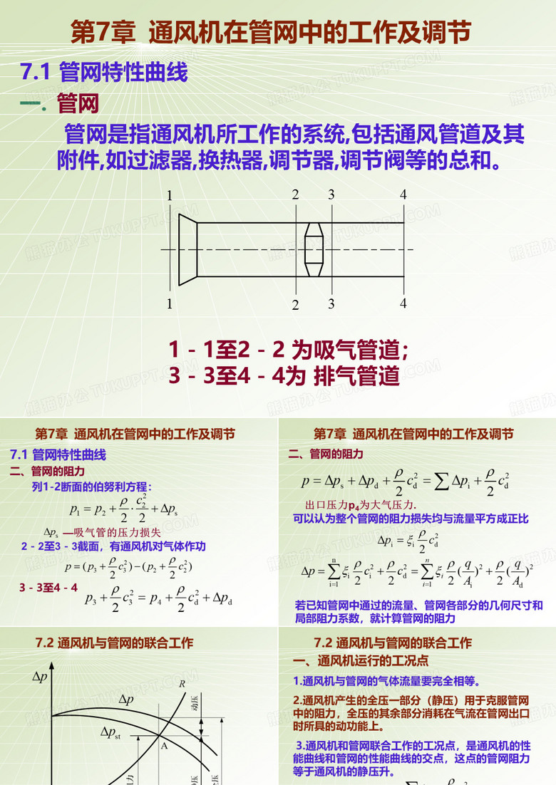 管网特性