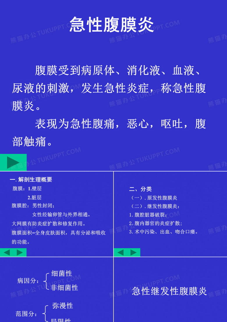 急性腹膜炎