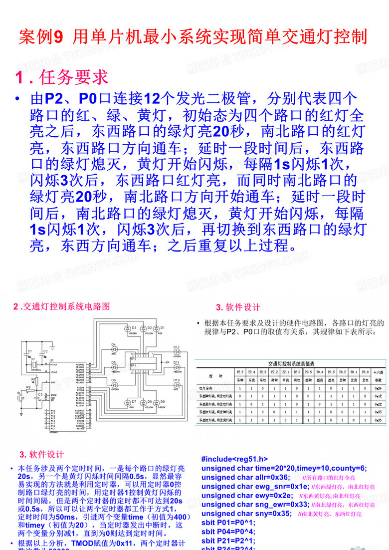交通灯案例