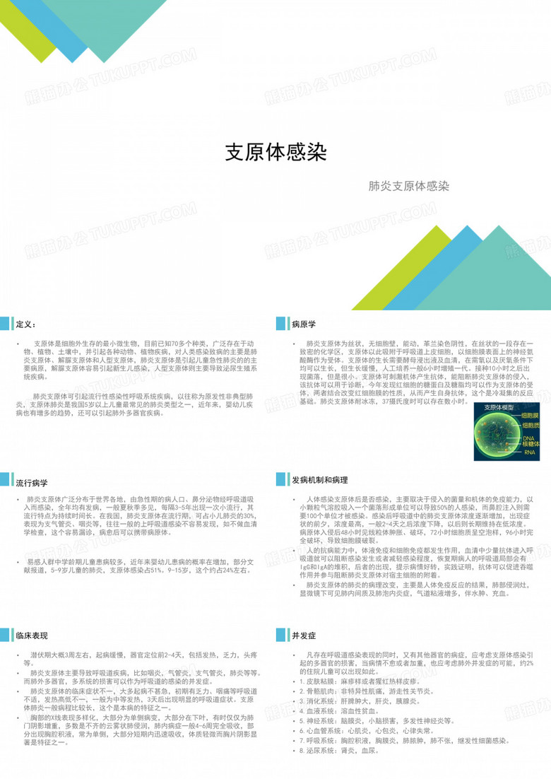支原体感染