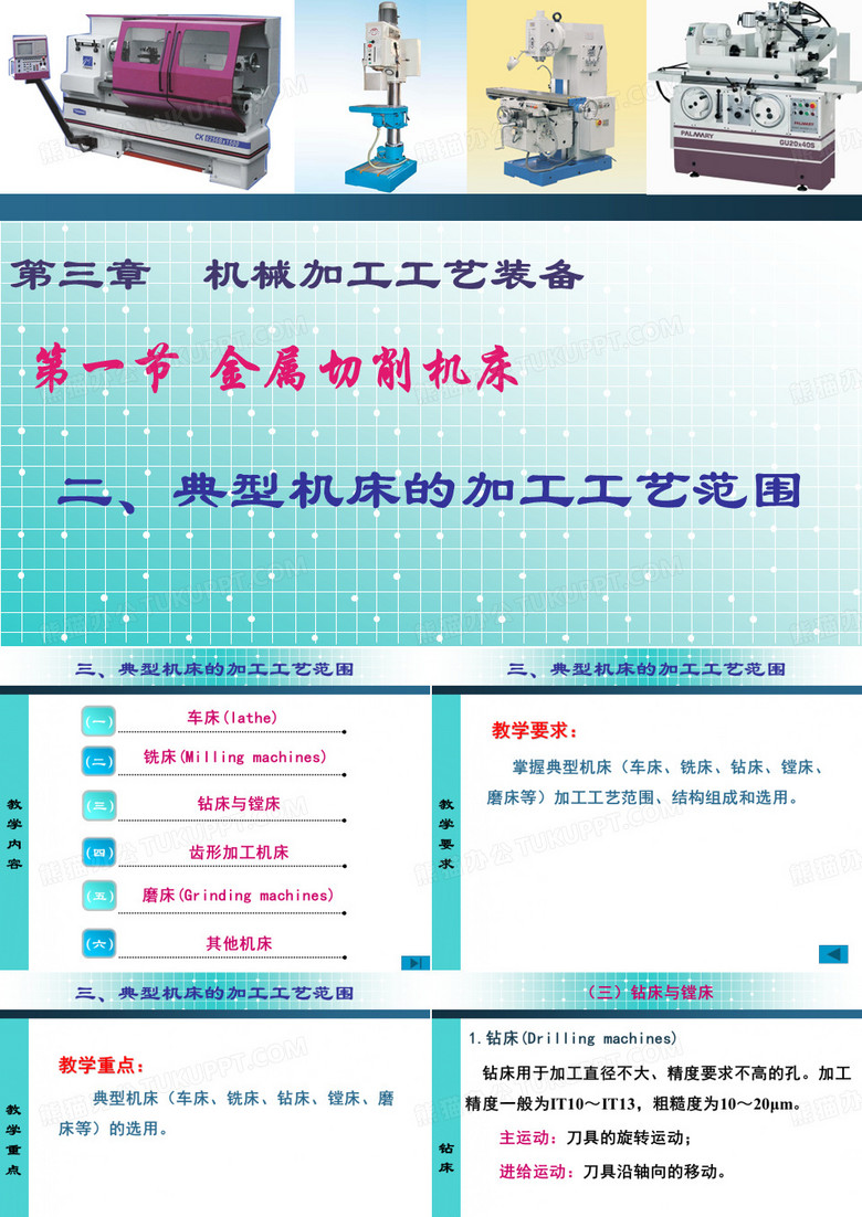 钻床
