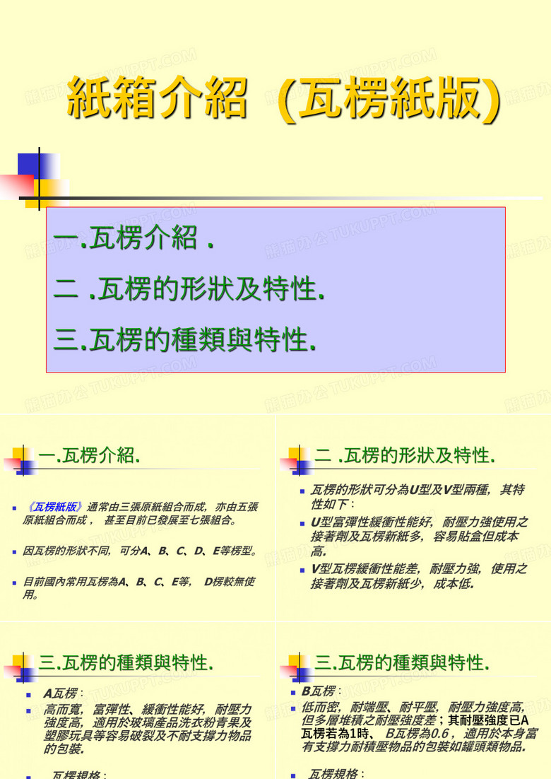纸箱介绍