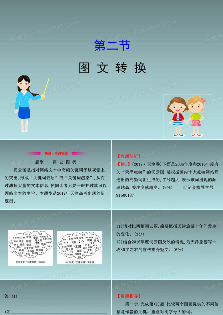 词云图、框架图