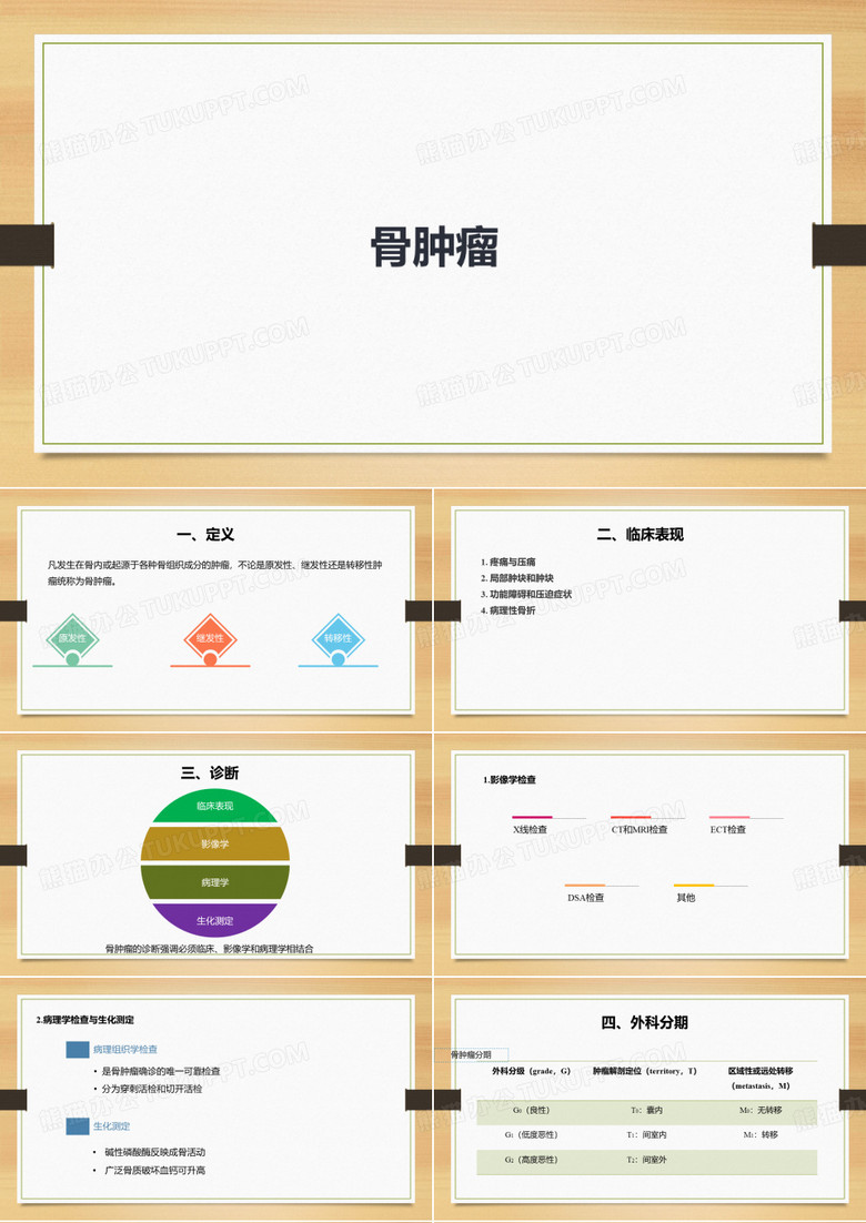 骨肿瘤  