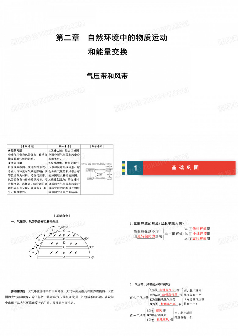 气压带风带