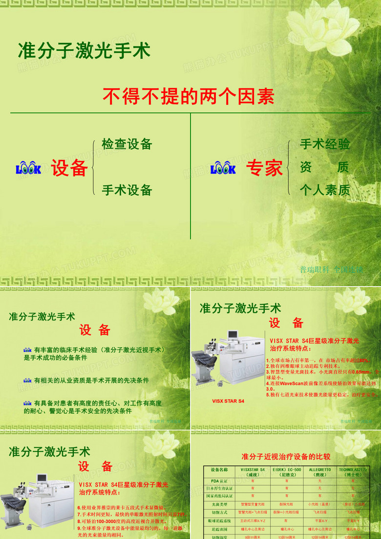 普瑞眼科医院准分子激光近视治疗研讨