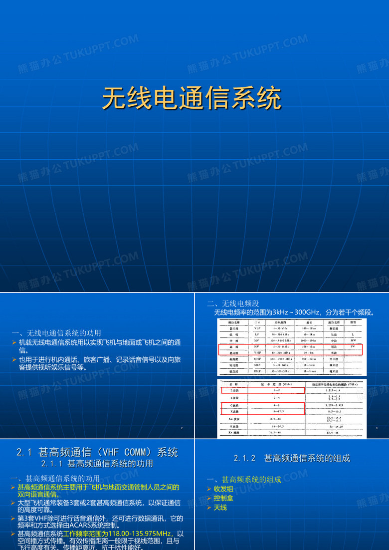 无线电通信