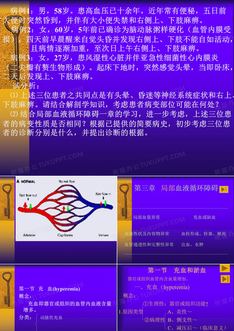 病理学 局部血液循环障碍