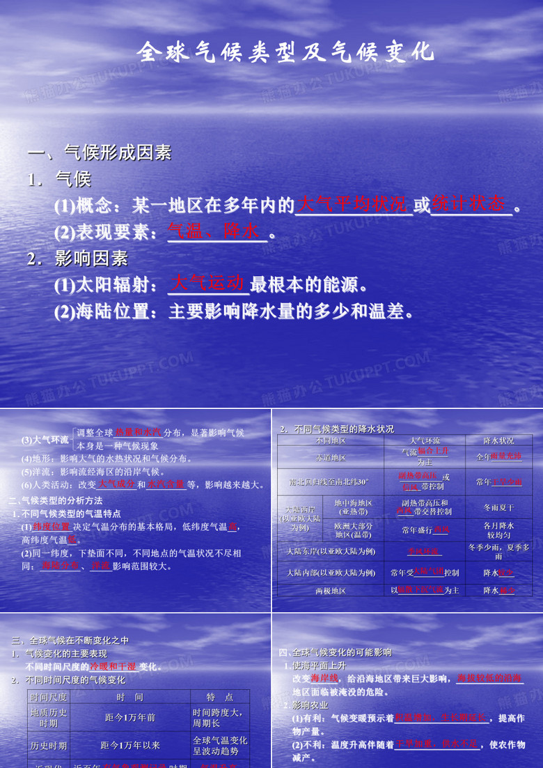全球气候类型及气候变化