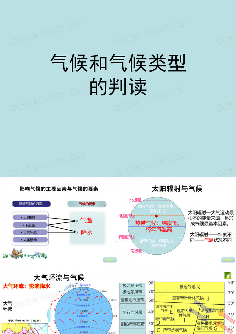 气候和气候类型的判读