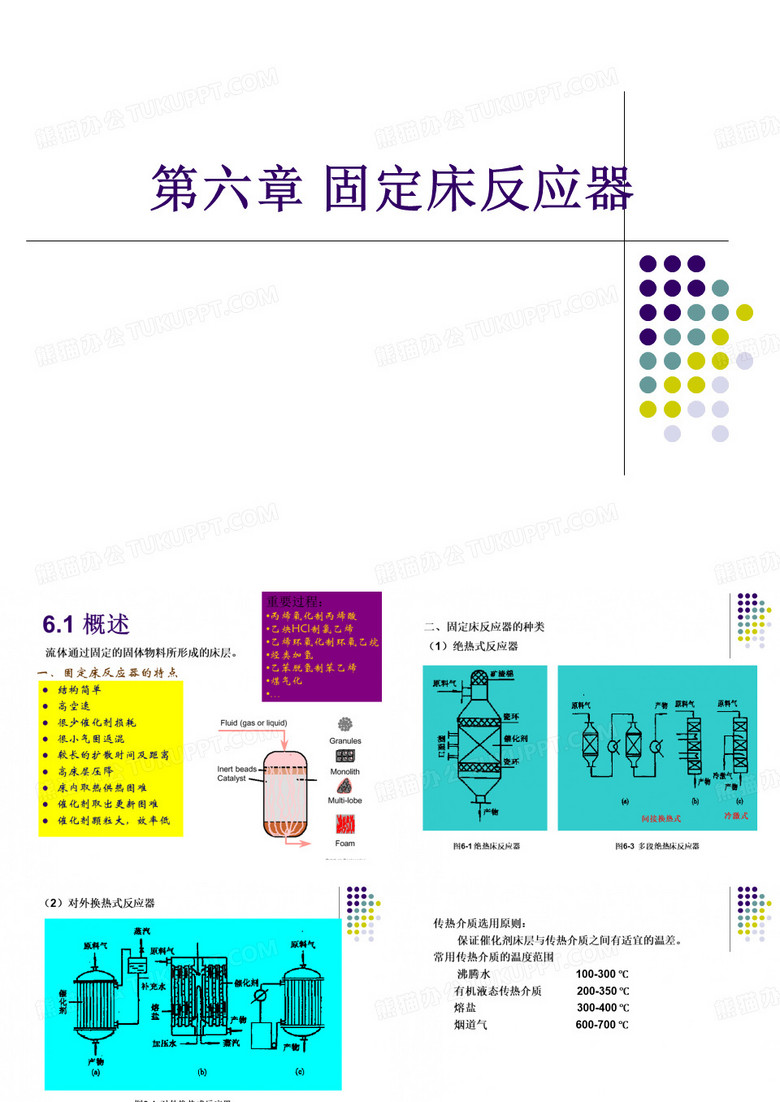 固定床反应器