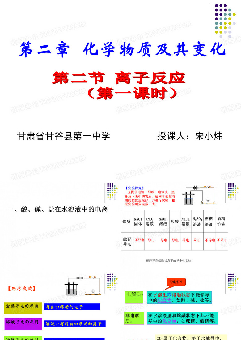 离子反应(第一课时)课件.ppt