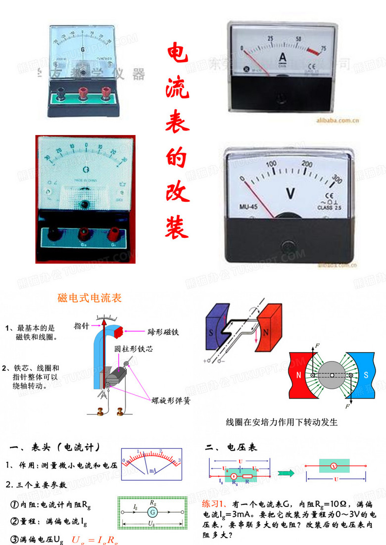 电表的改装