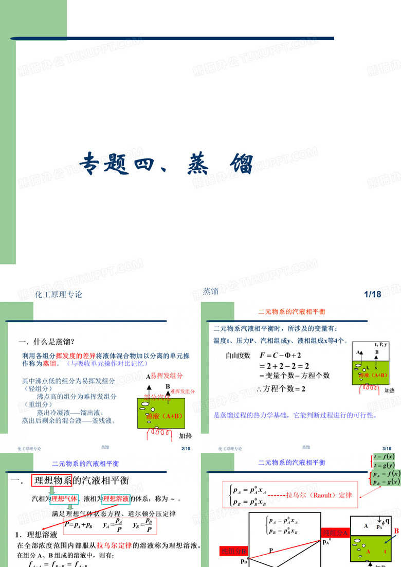 精馏