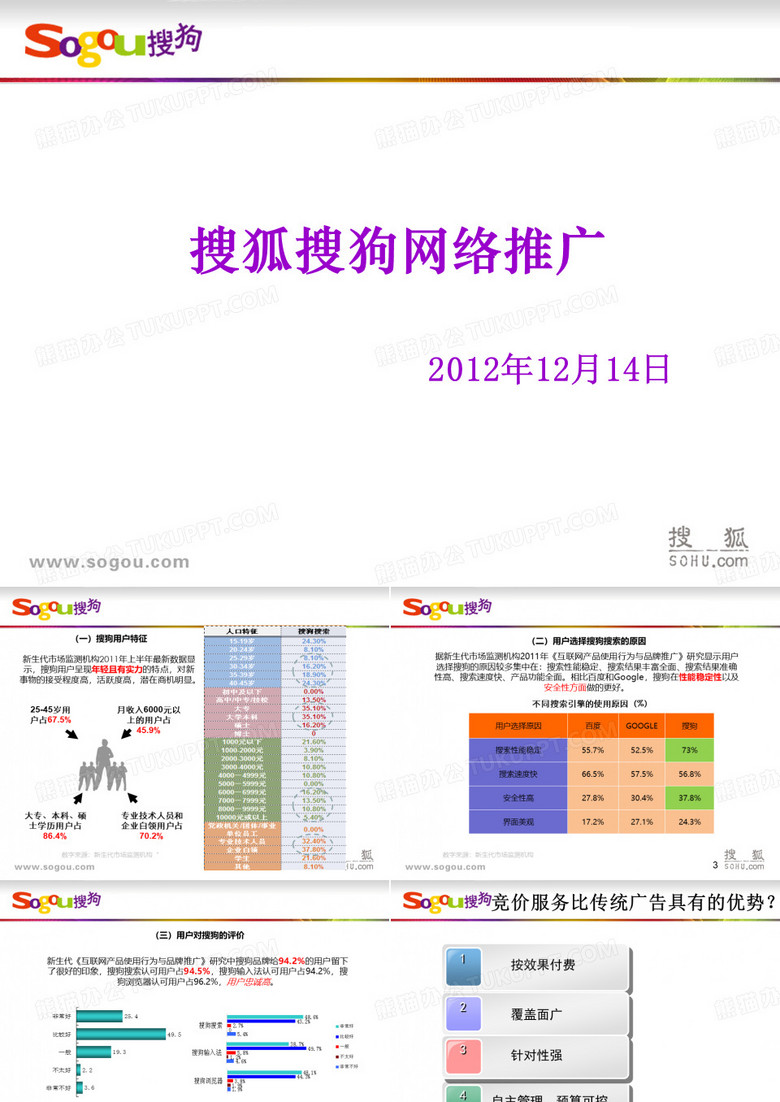 搜狗品牌推广