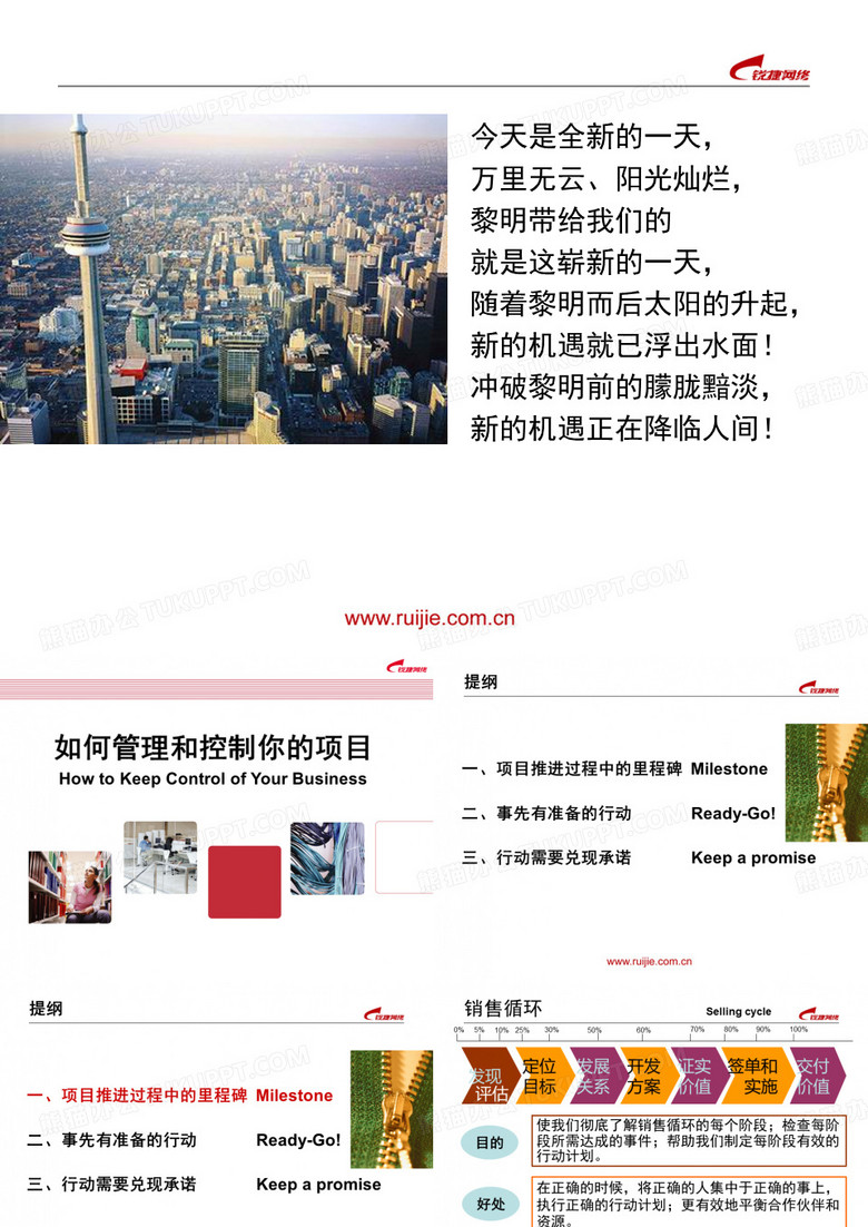 锐捷兵法