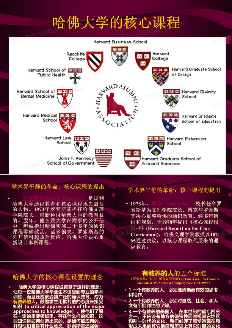 哈佛大学的核心课程