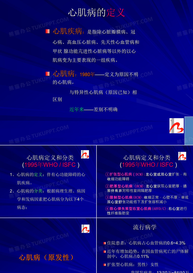 心肌病课件