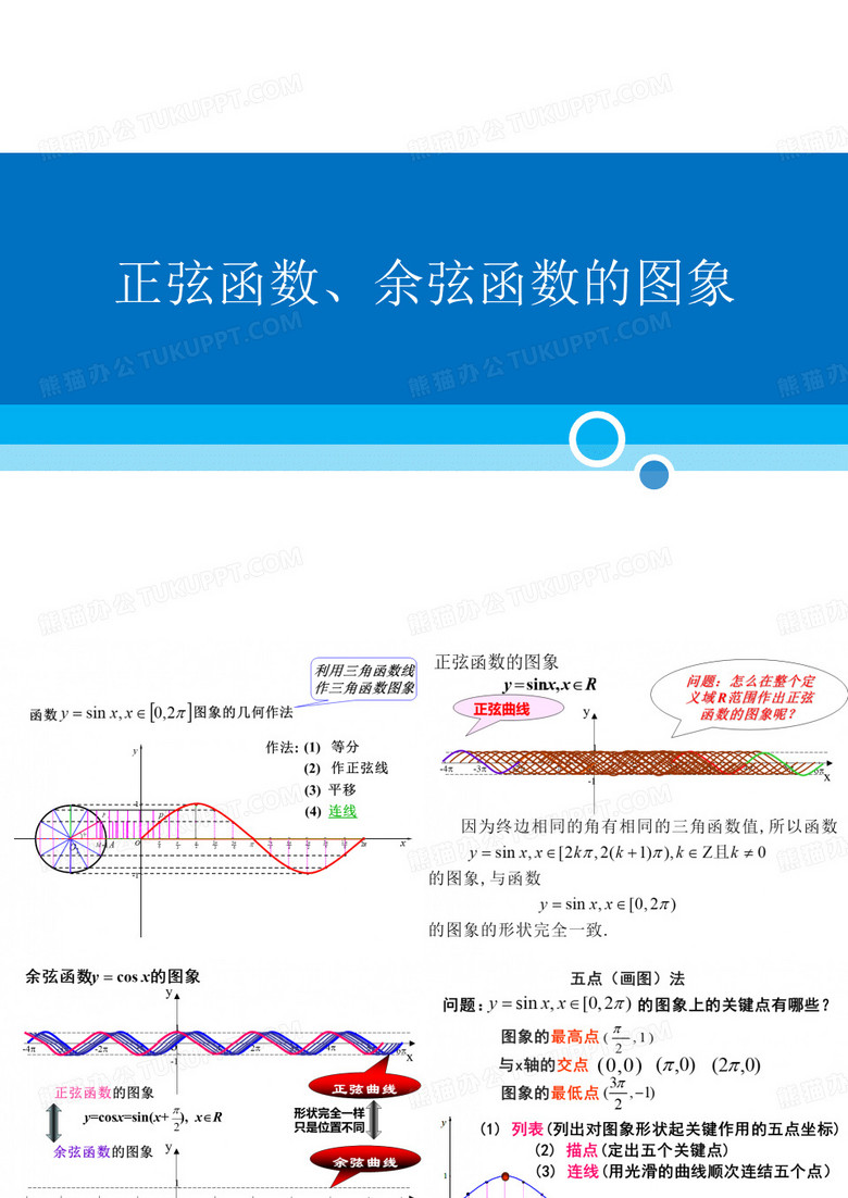 三角函数的图像性质