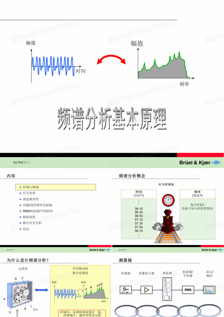 频谱分析