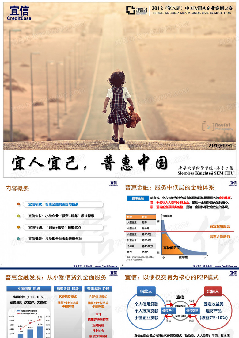 伟伦6-清华大学宜信普惠金融vfinal-PPT文档资料