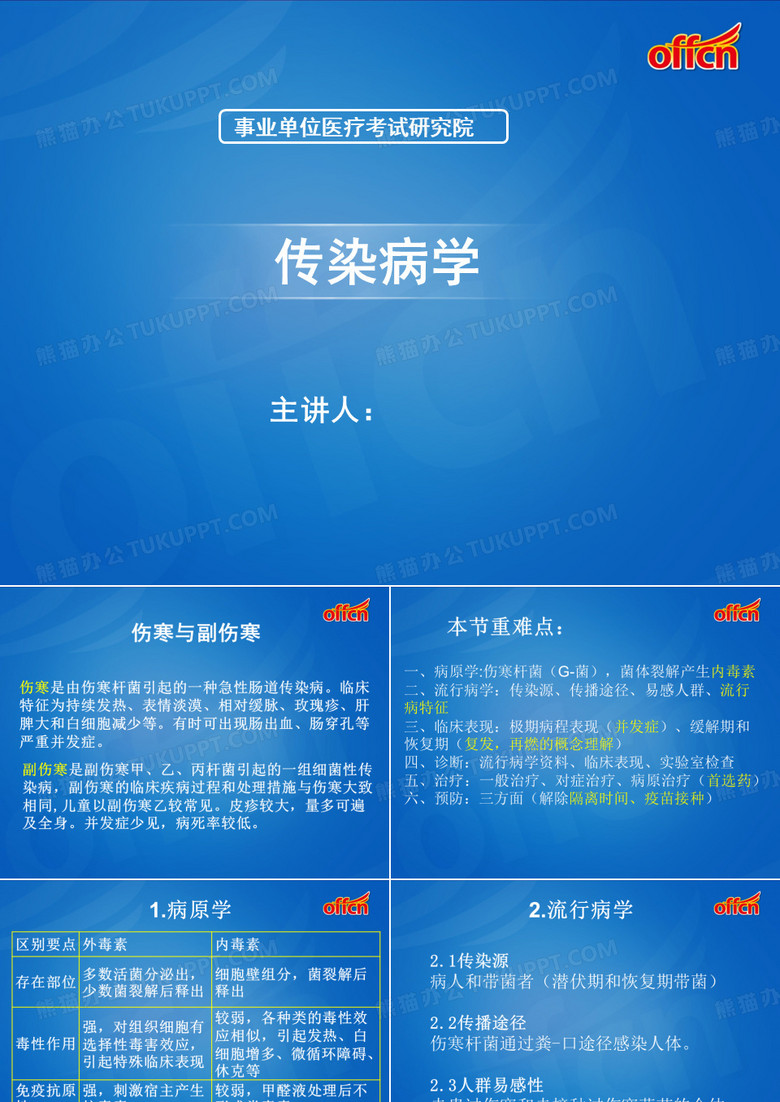 伤寒与副伤寒ppt