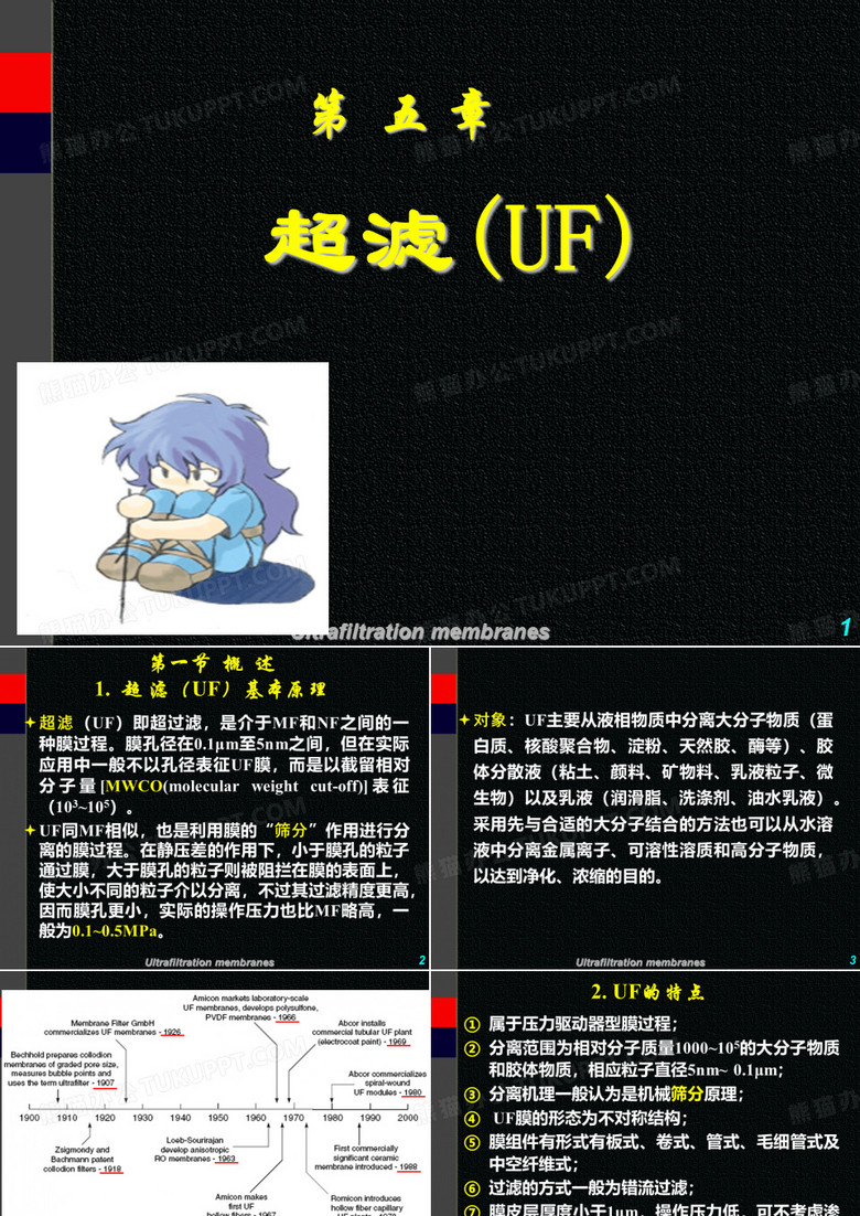 超滤(UF)