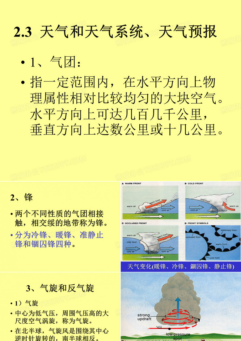 天氣和天氣系統(tǒng)天氣預報