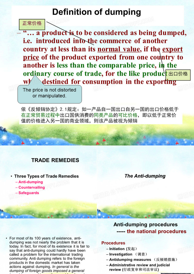 倾销反倾销