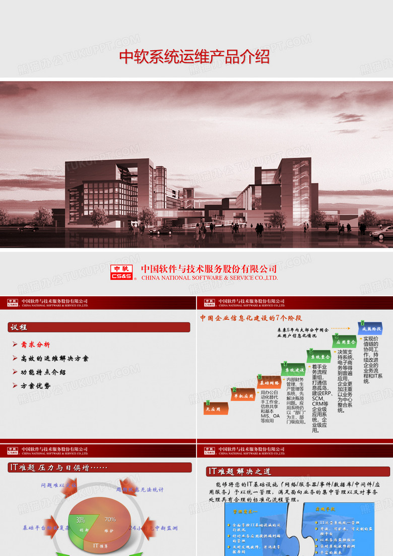 中软运维产品介绍