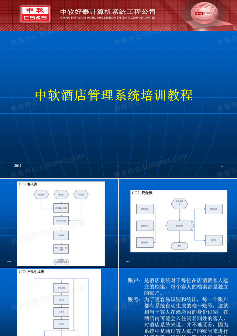 中软培训流程ppt课件