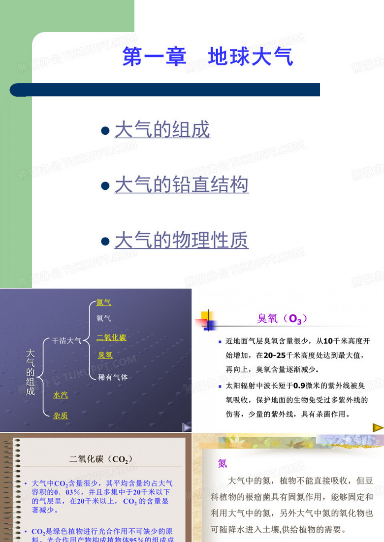 气象学 课件