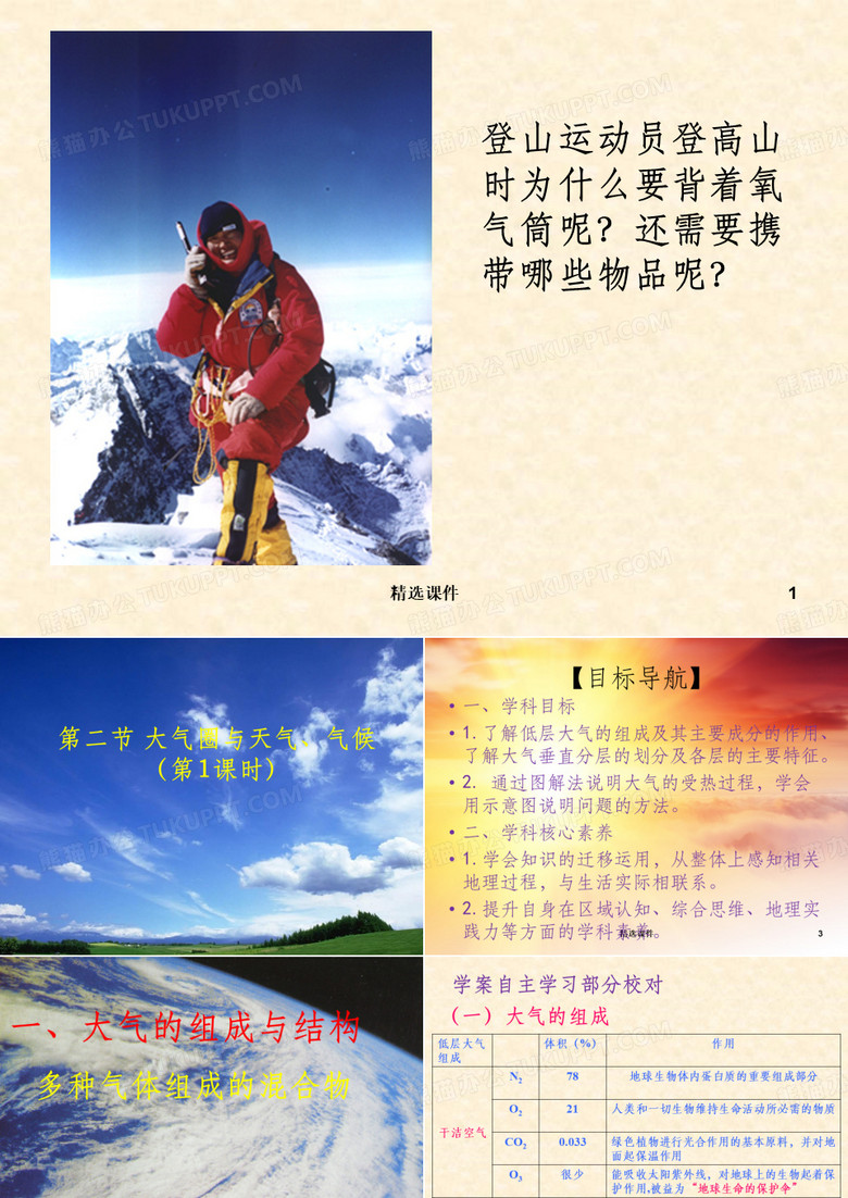 大气圈与天气气候