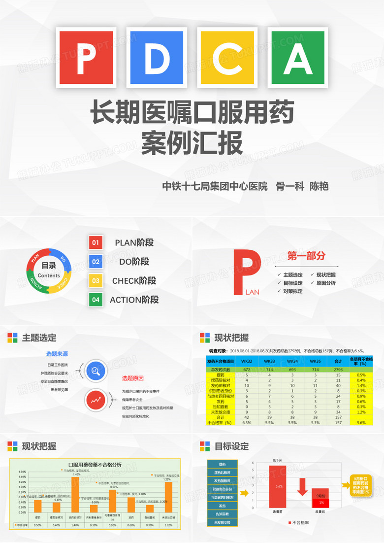 口服药发放PDCA陈艳PPT课件
