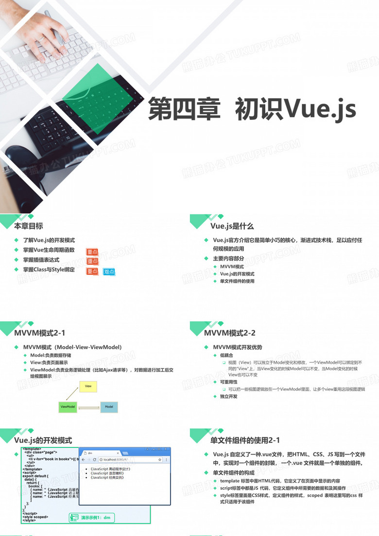 Vue企业开发-初识Vue.js
