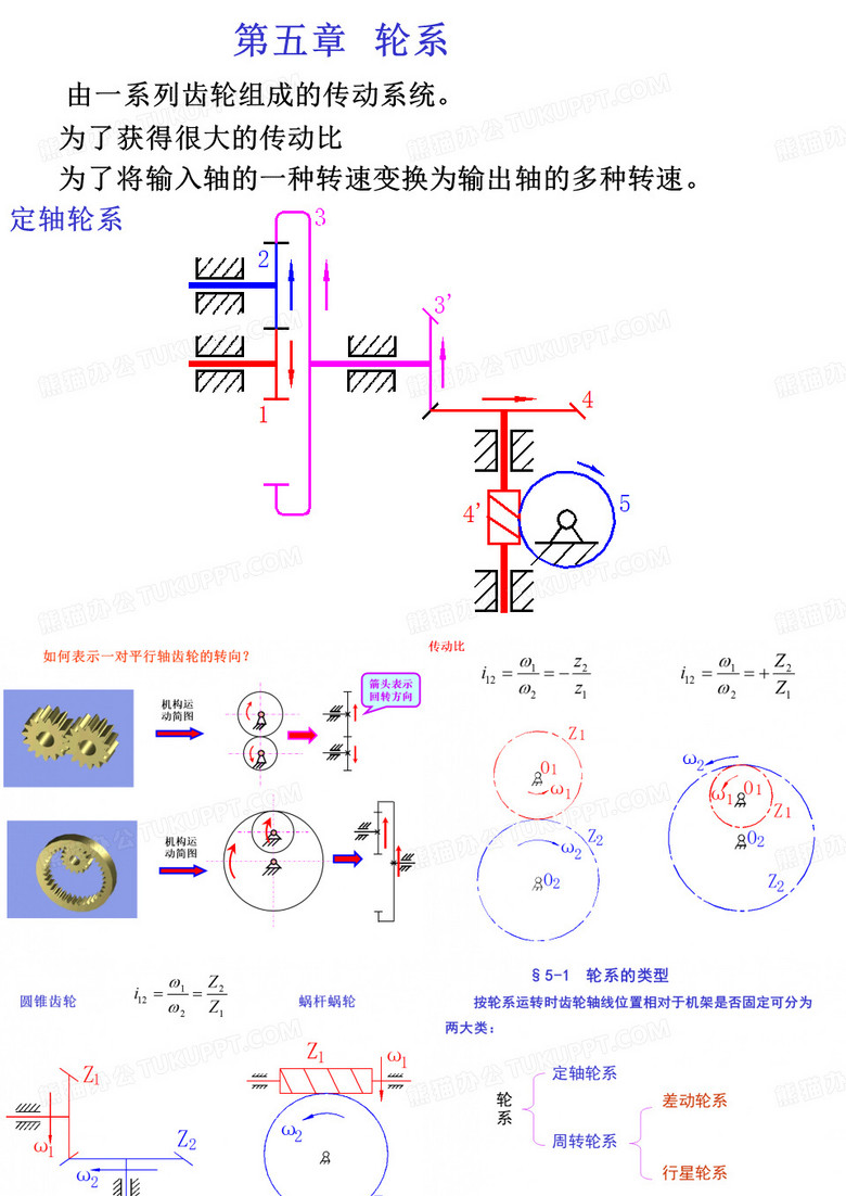 轮系